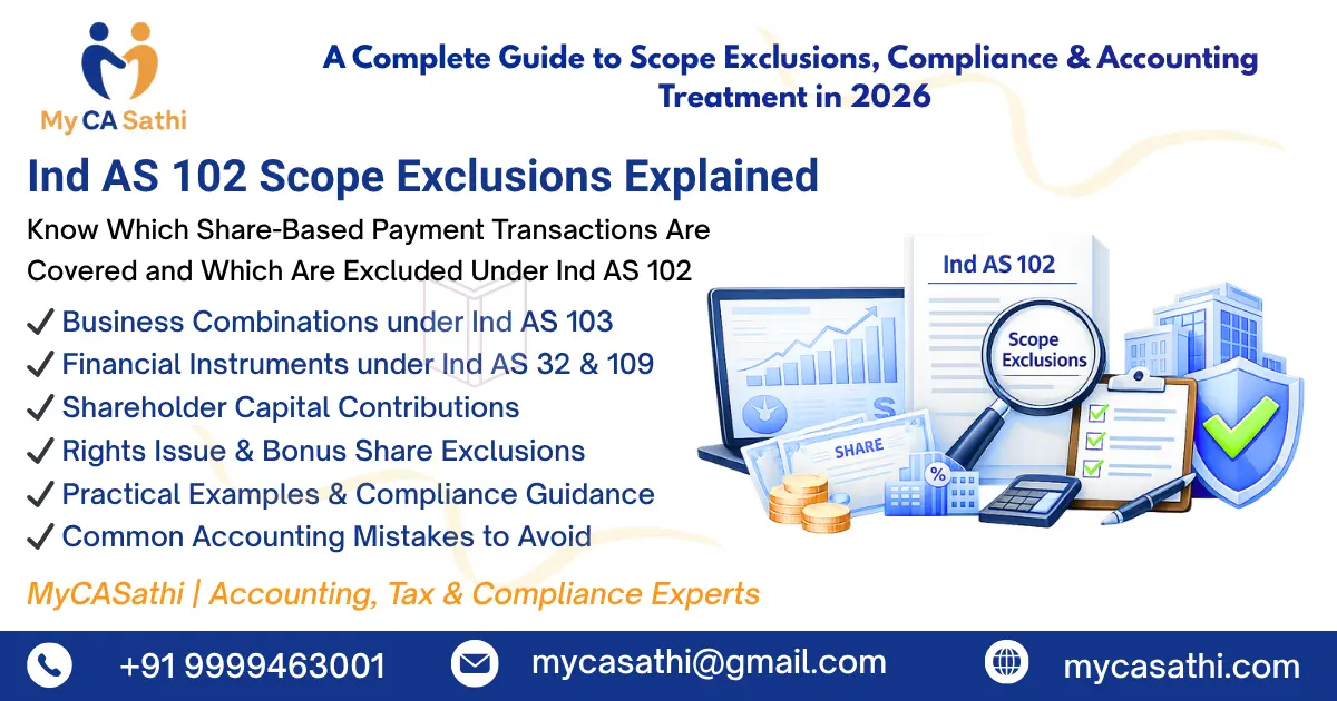 Ind AS 102 Share-Based Payments: Complete Guide to Scope Exclusions and Excluded Transactions (2026) image